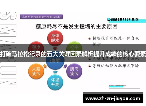 打破马拉松纪录的五大关键因素解析提升成绩的核心要素