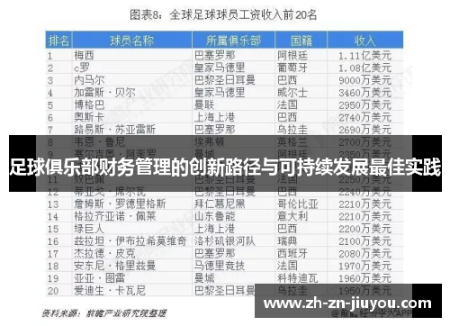 足球俱乐部财务管理的创新路径与可持续发展最佳实践