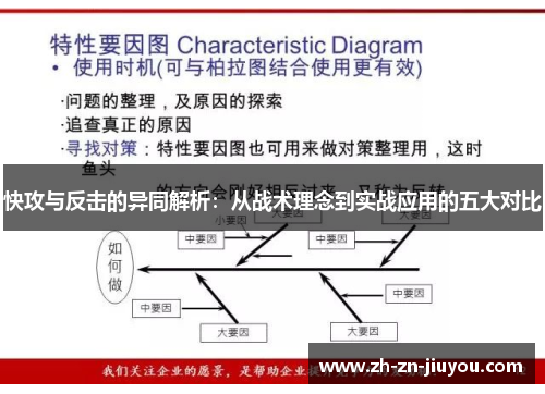 快攻与反击的异同解析：从战术理念到实战应用的五大对比