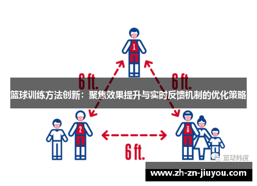 篮球训练方法创新：聚焦效果提升与实时反馈机制的优化策略