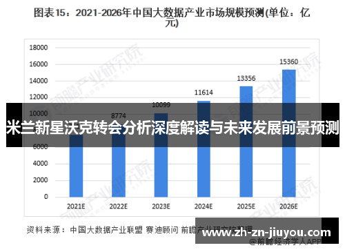 米兰新星沃克转会分析深度解读与未来发展前景预测